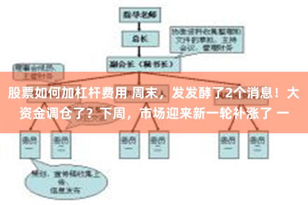股票如何加杠杆费用 周末，发发酵了2个消息！大资金调仓了？下周，市场迎来新一轮补涨了 一