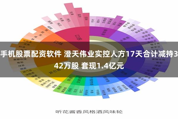 手机股票配资软件 澄天伟业实控人方17天合计减持342万股 