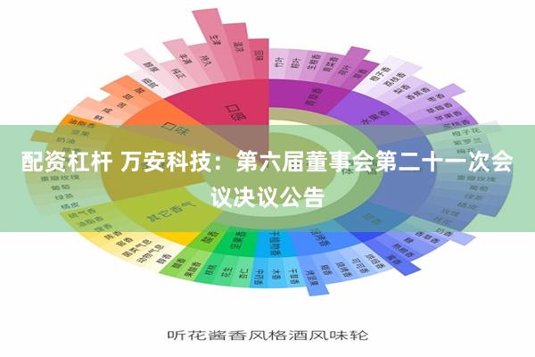 配资杠杆 万安科技：第六届董事会第二十一次会议决议公告