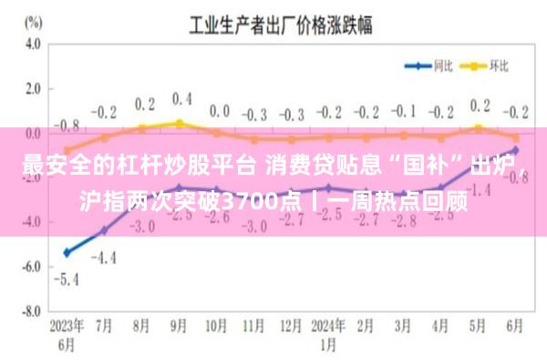 最安全的杠杆炒股平台 消费贷贴息“国补”出炉，沪指两次突破3